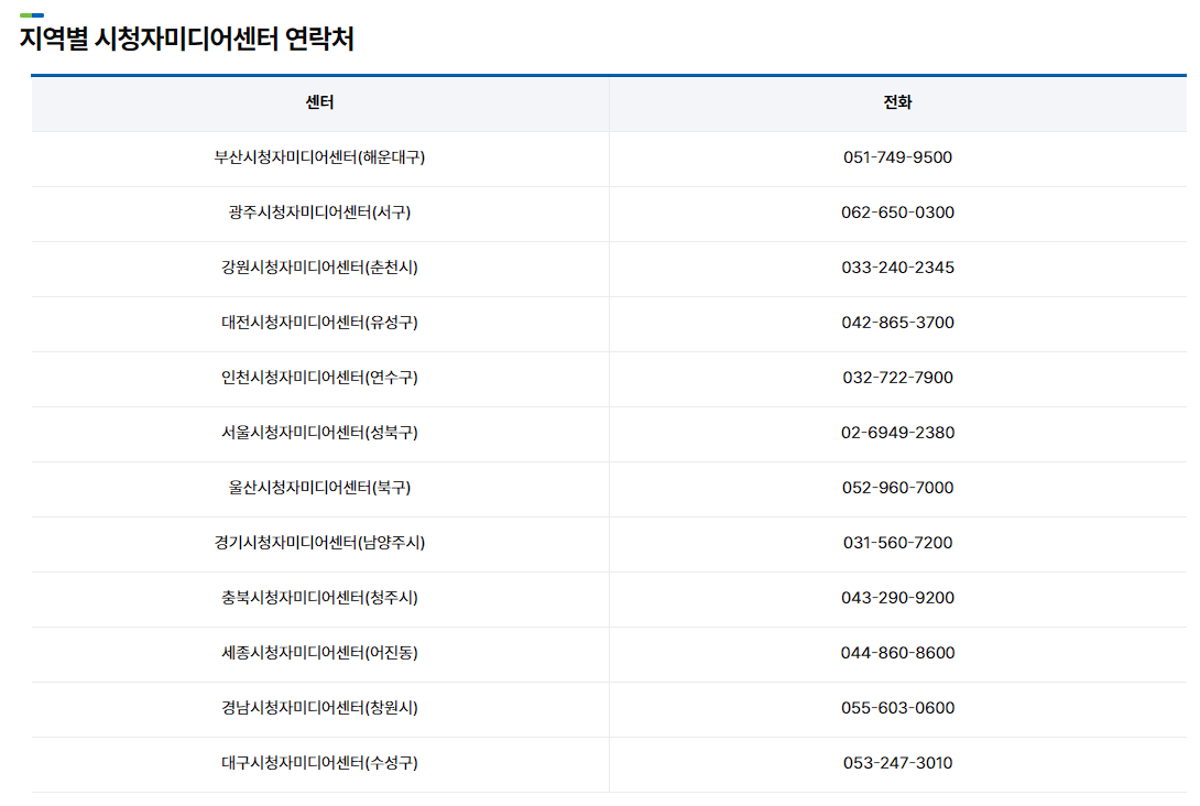 시청자 미디어재단 장비 무료 대여