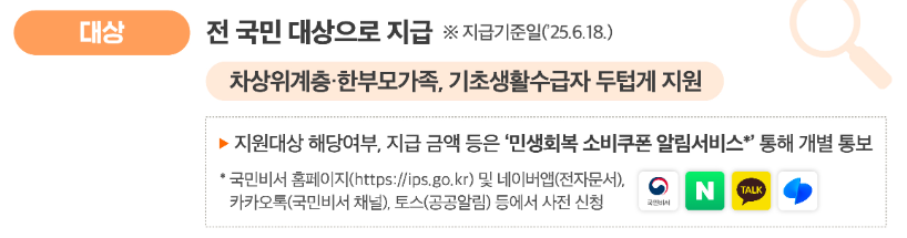 민생회복 소비쿠폰 신청방법, 신청기간, 대상 완벽 정리