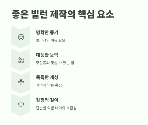 빌런 뜻 현대적 해석 6