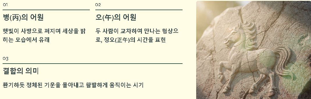 2026년 병오년 말띠의 해 한자풀이