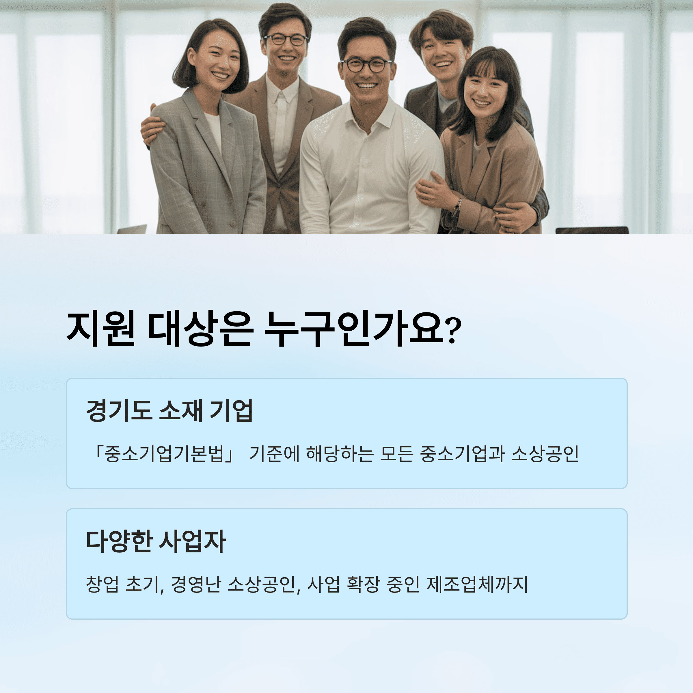 경기도가 소상공인,중소기업 지원금