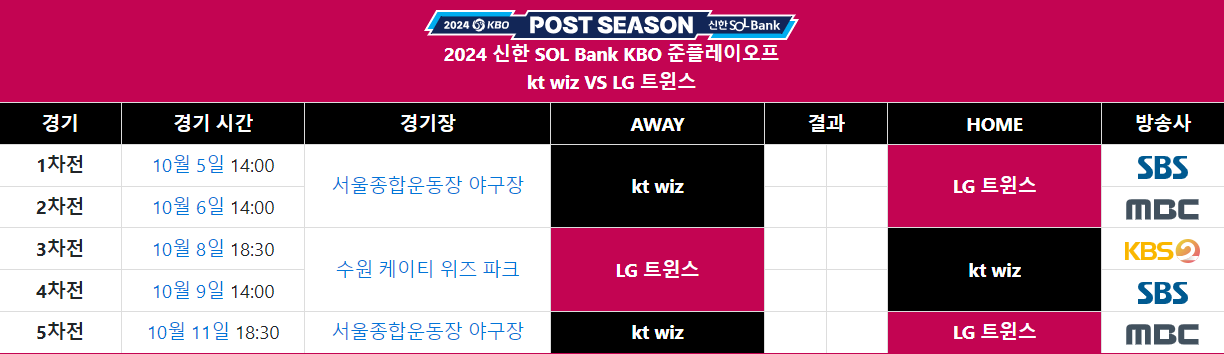 2024-프로야구-준플레이오프-일정-및-티켓예매