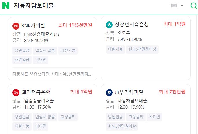 자동차-담보대출-조건