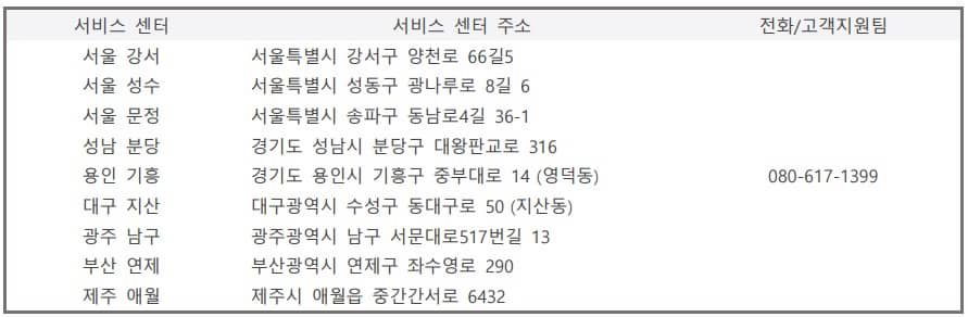 테슬라서비스