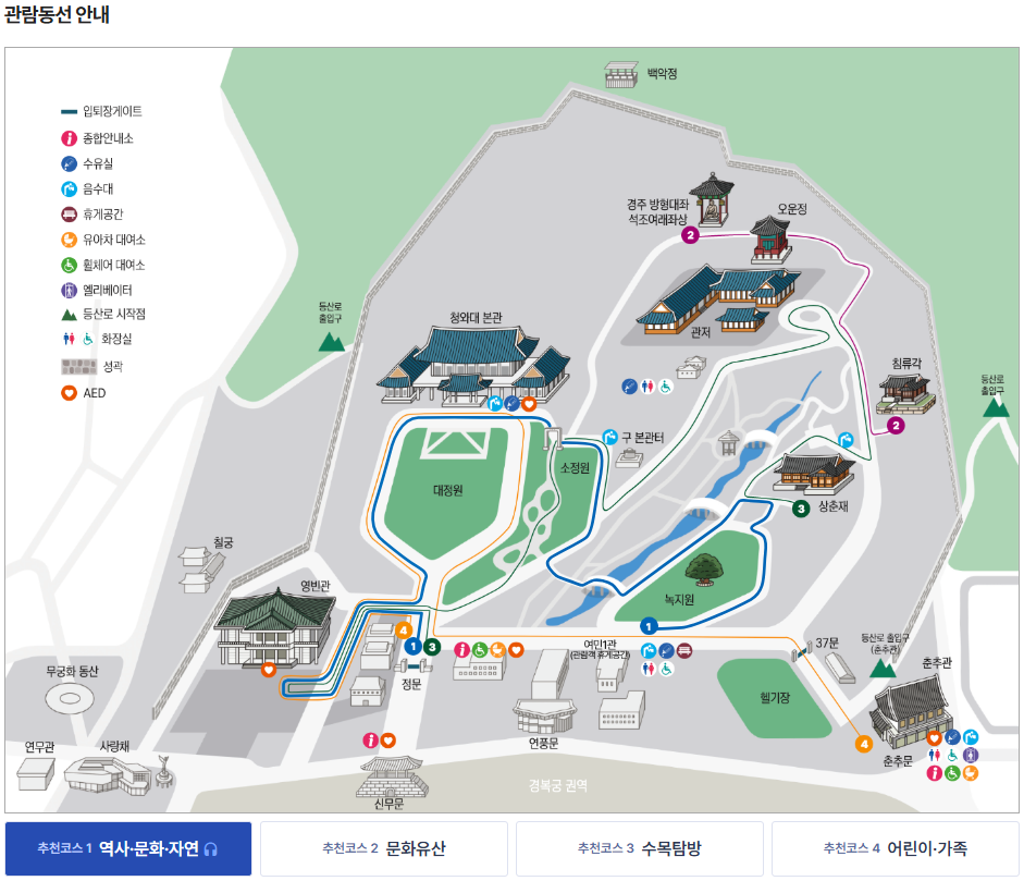 청와대 관람 주요 코스 소개