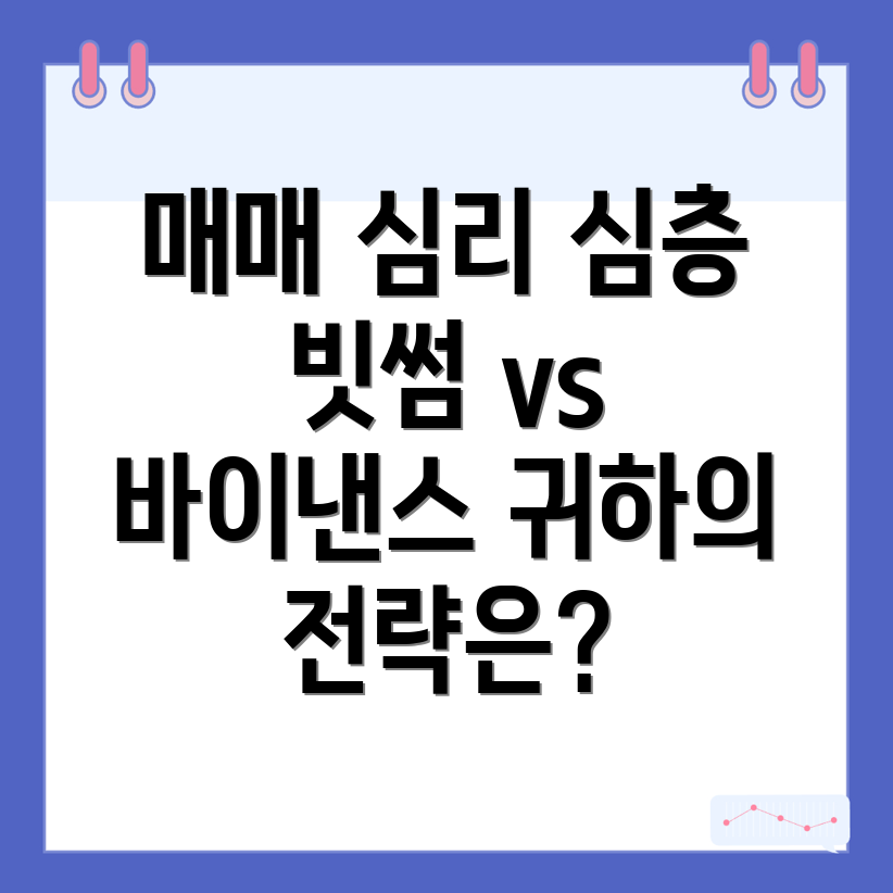 매매 심리