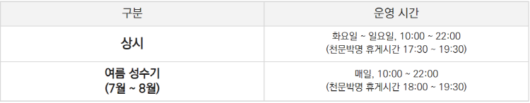 안면도 쥬라기박물관