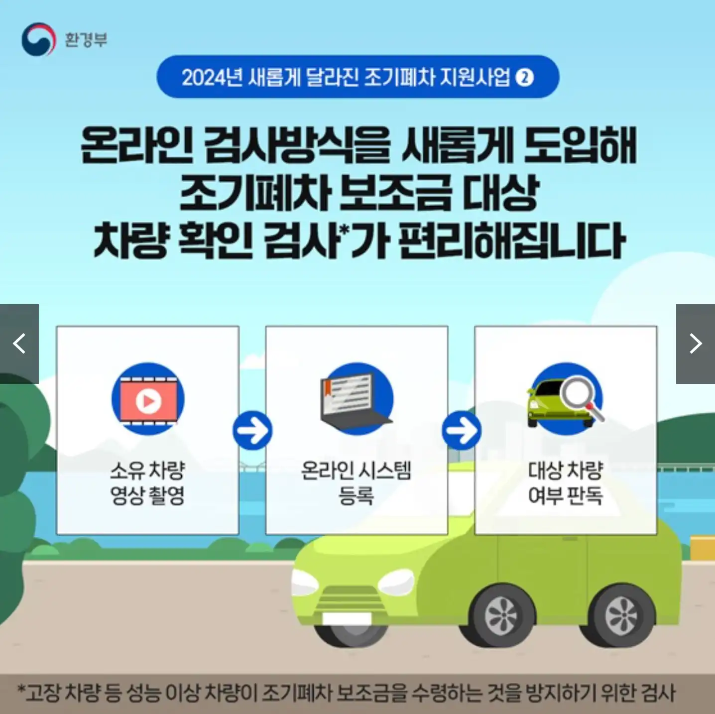 조기폐차 대상차량확인 시스템