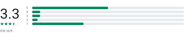 dmb 어플, DMB TV, 90여 개의 TV 채널을 무료로 즐기는 방법, 무료티비 앱