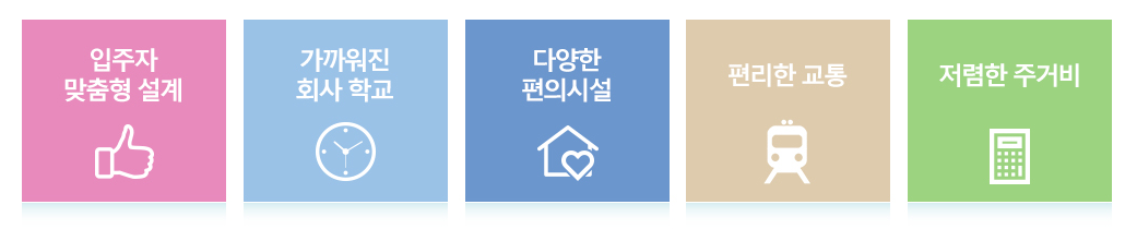 행복주택의 특장점