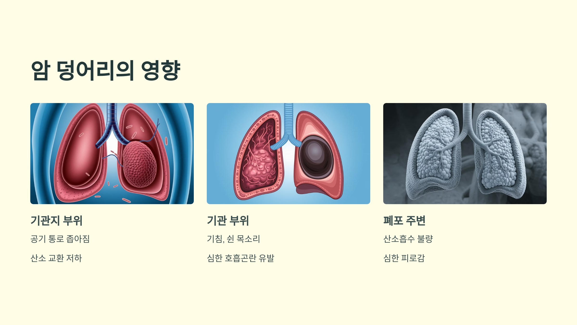 암 덩어리의 영향