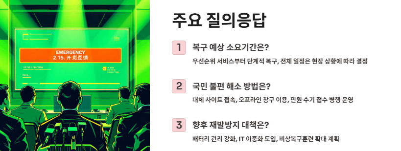 국가정보자원관리원 화재 피해 상황, 원인 및 대응방안