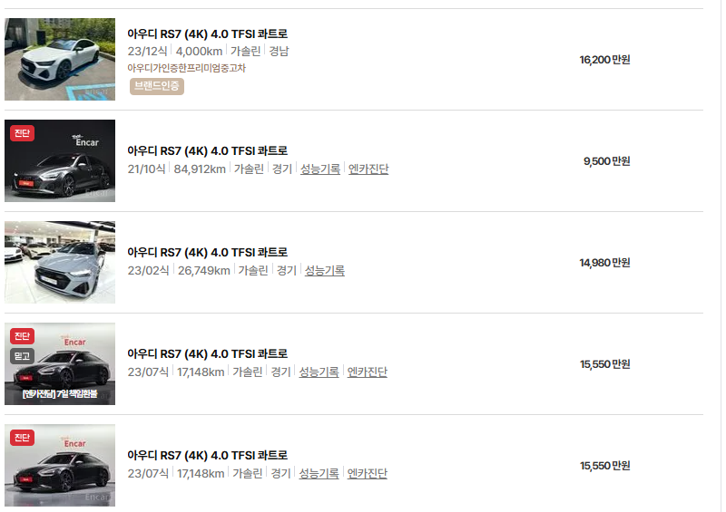 아우디 RS7 중고차 가격 시세표 유지비