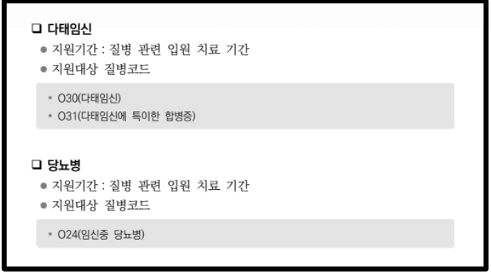 고위험임산부 의료비지원 조건확인