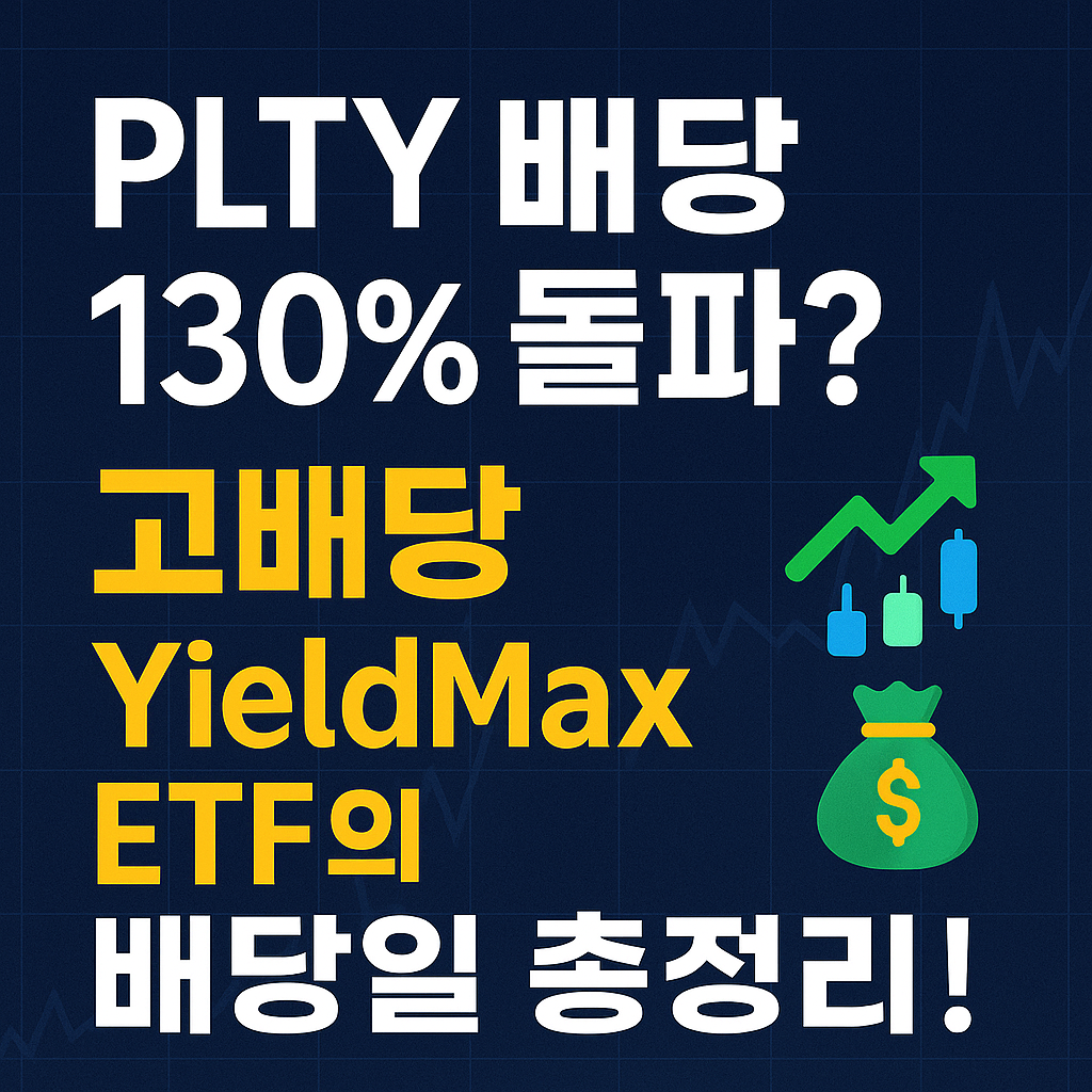 PLTY ULTY NVDY
