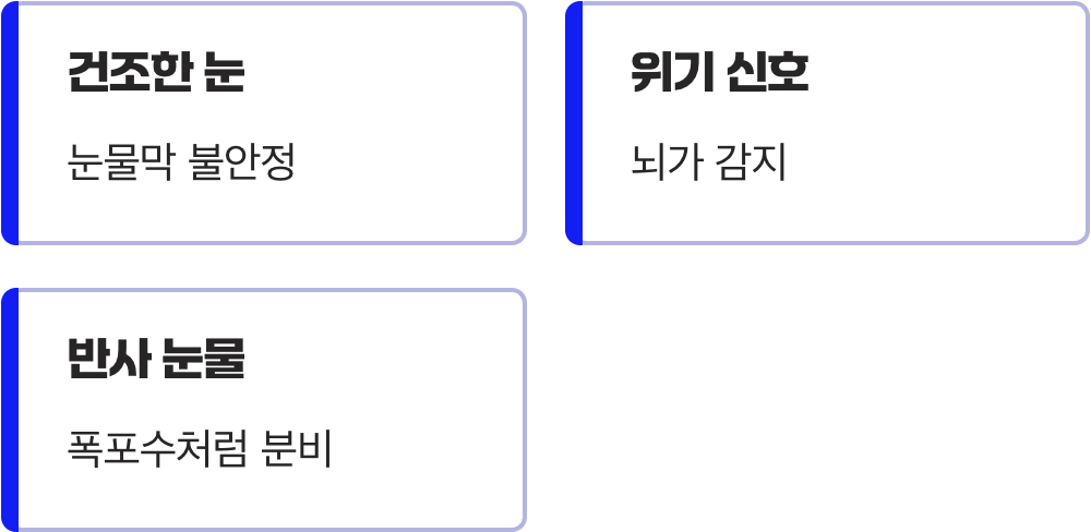 사막이 보내는 홍수 경보, 반사적 눈물