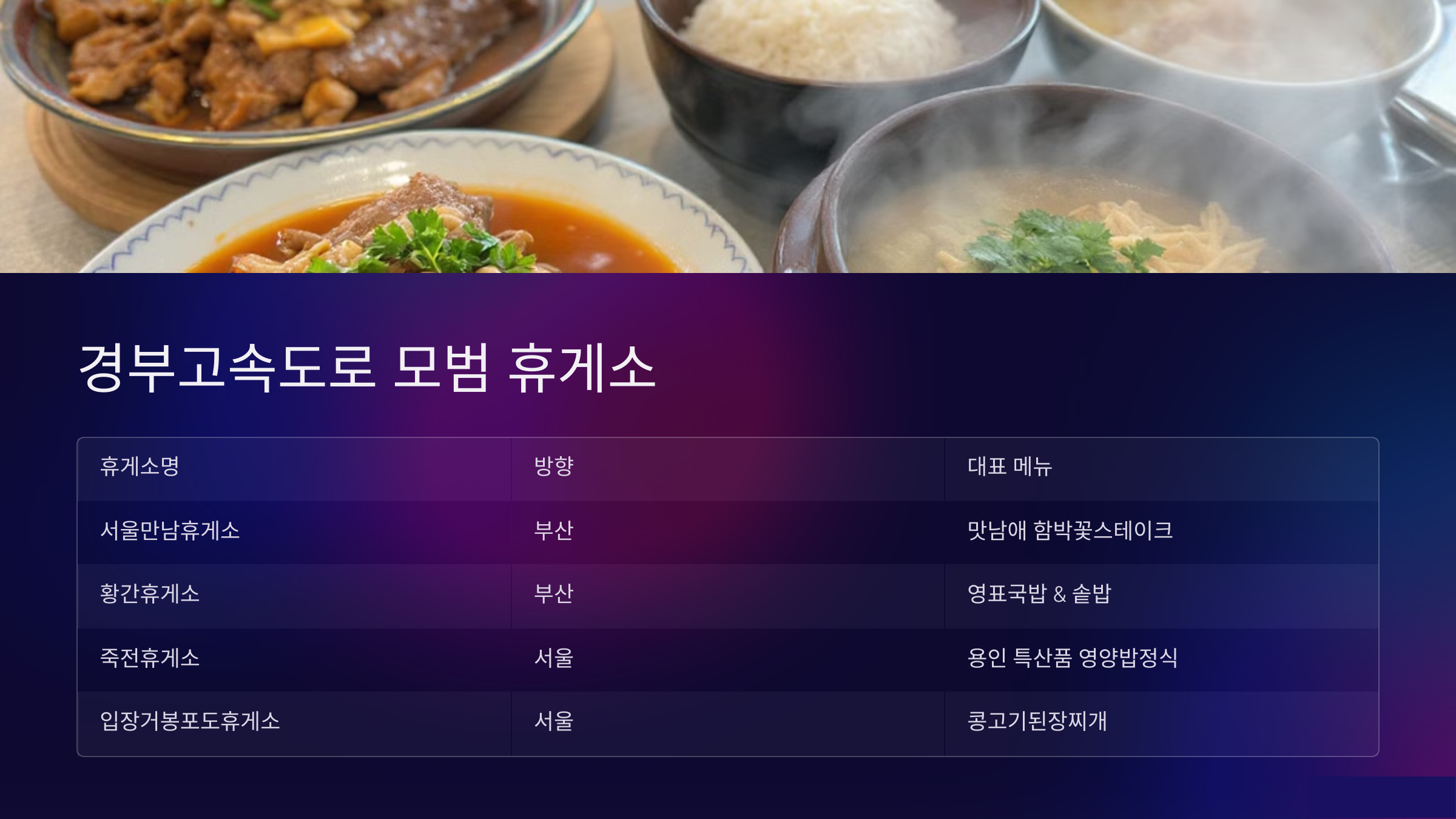 경부고속도로 모범 휴게소