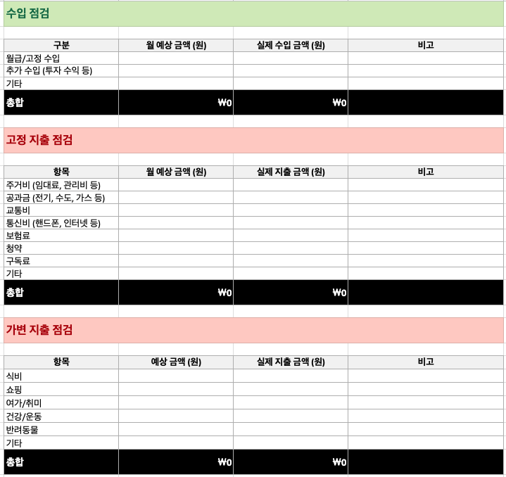 수입 점검 및 고정 지출과 가변 지출 입력하기