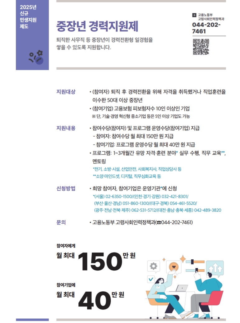 2025년 중장년 경력지원제 안내 포스터