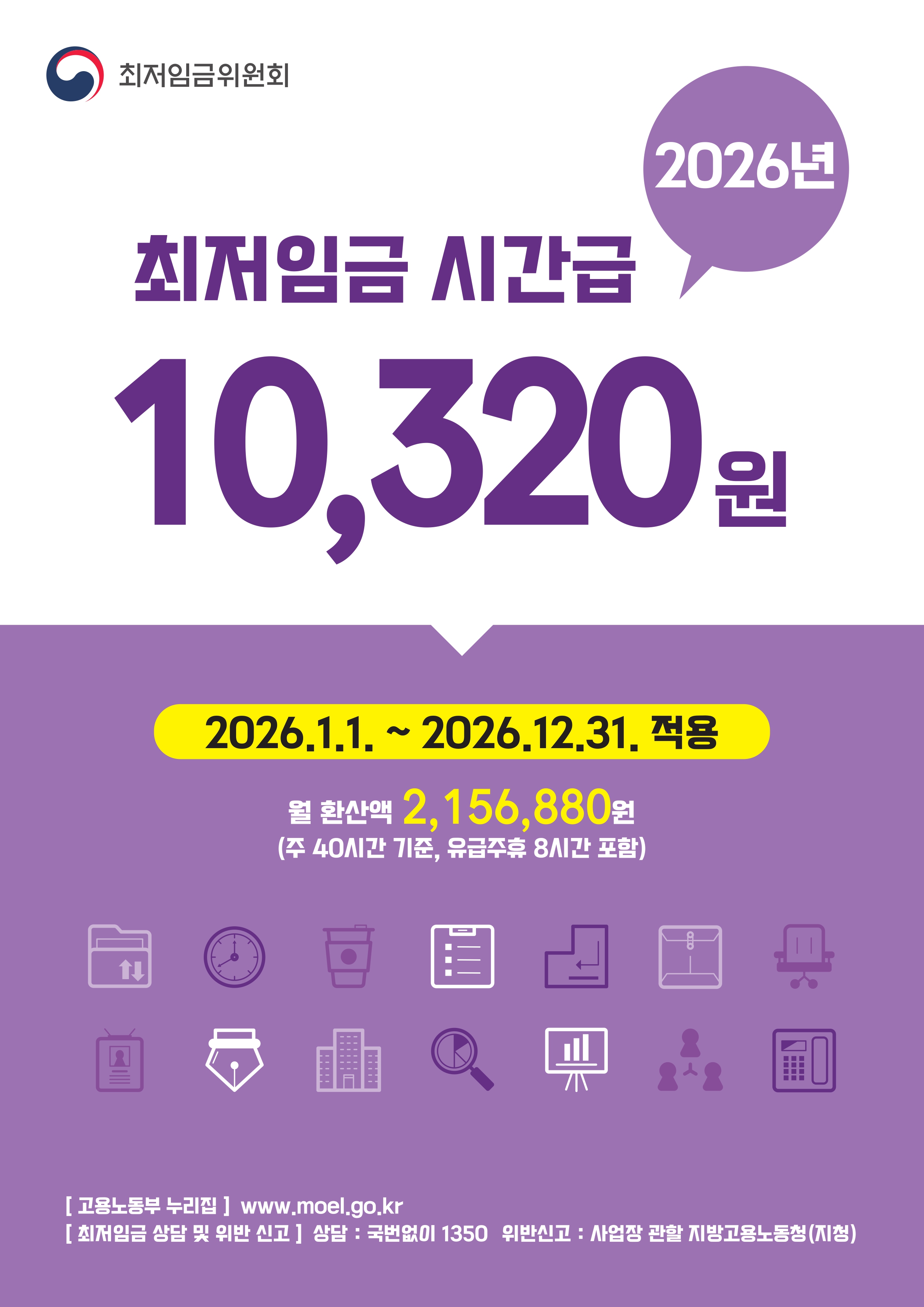 2026 최저임금 시급 월급 실수령액 총정리 알바 4대보험 노동법까지