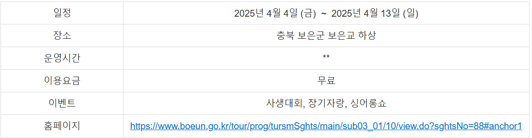 벚꽃 축제 일정