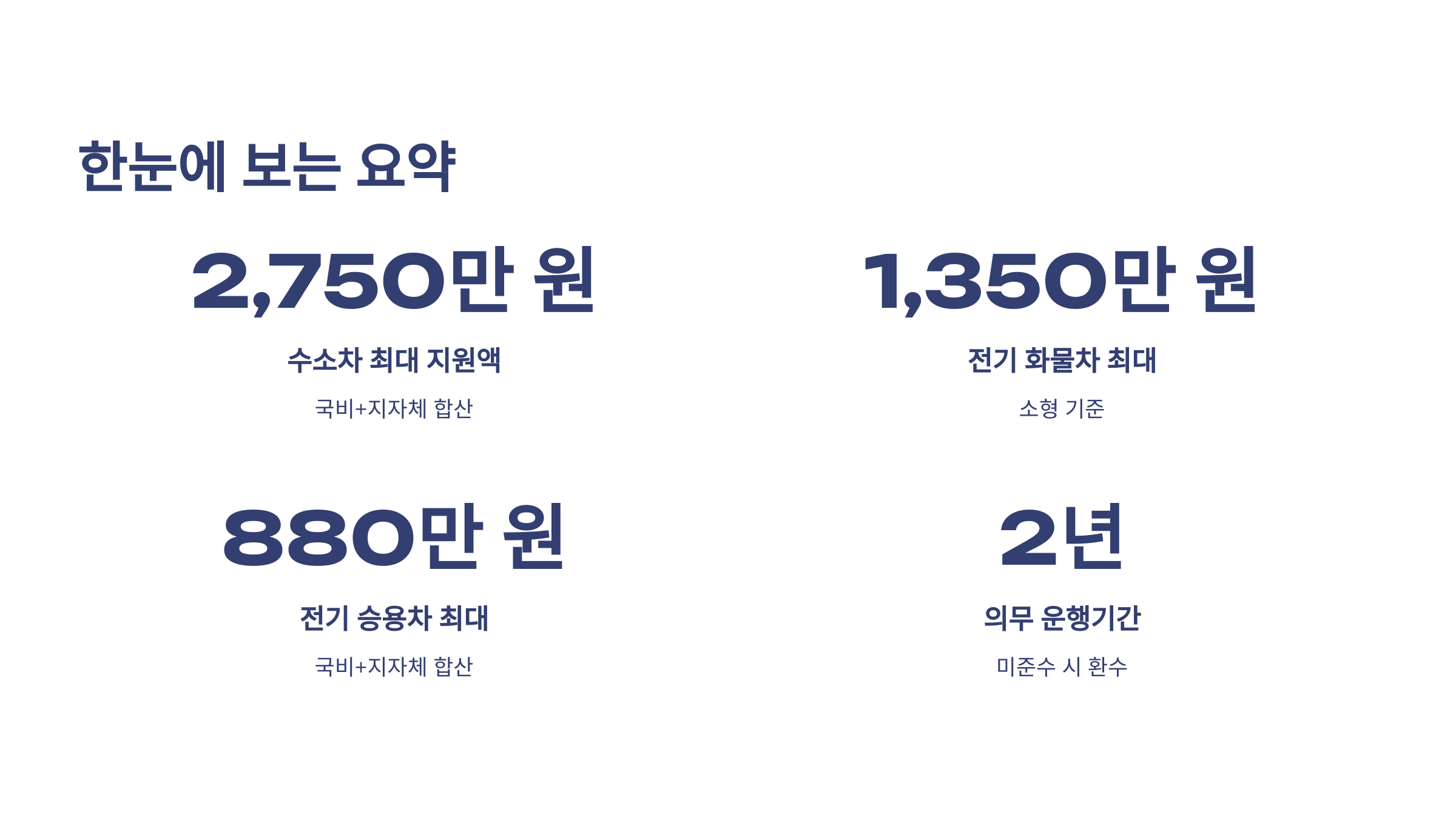 전기차·수소차 보조금 혜택!