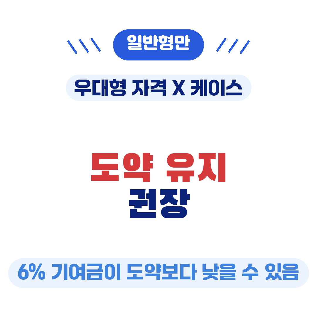 만기 임박이면 청년도약계좌 유지 권장
