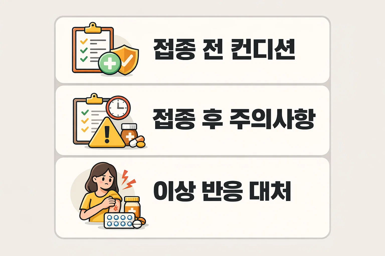 독감 예방접종 전 컨디션 점검과 접종 후 주의사항, 이상 반응 대처 방법을 단계별로 안내한 요약 이미지