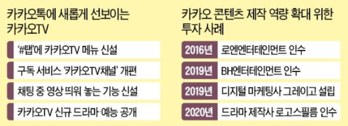 카카오