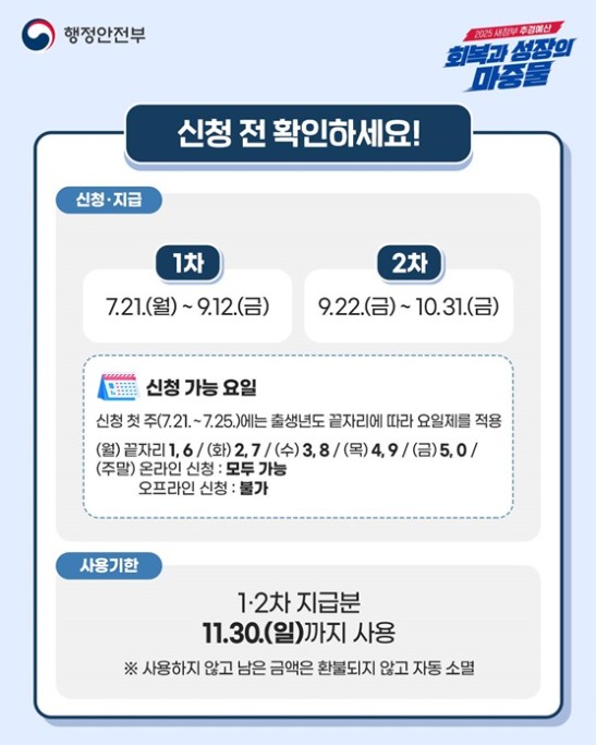 소비쿠폰2차