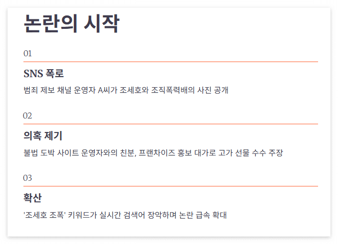 조세호 깡패&middot;조직 연루설과 예능 하차! 무슨 일이?