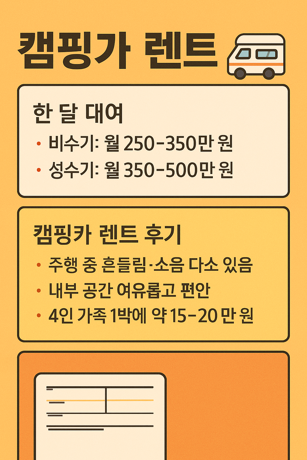 캠핑카 렌트 비용 정리