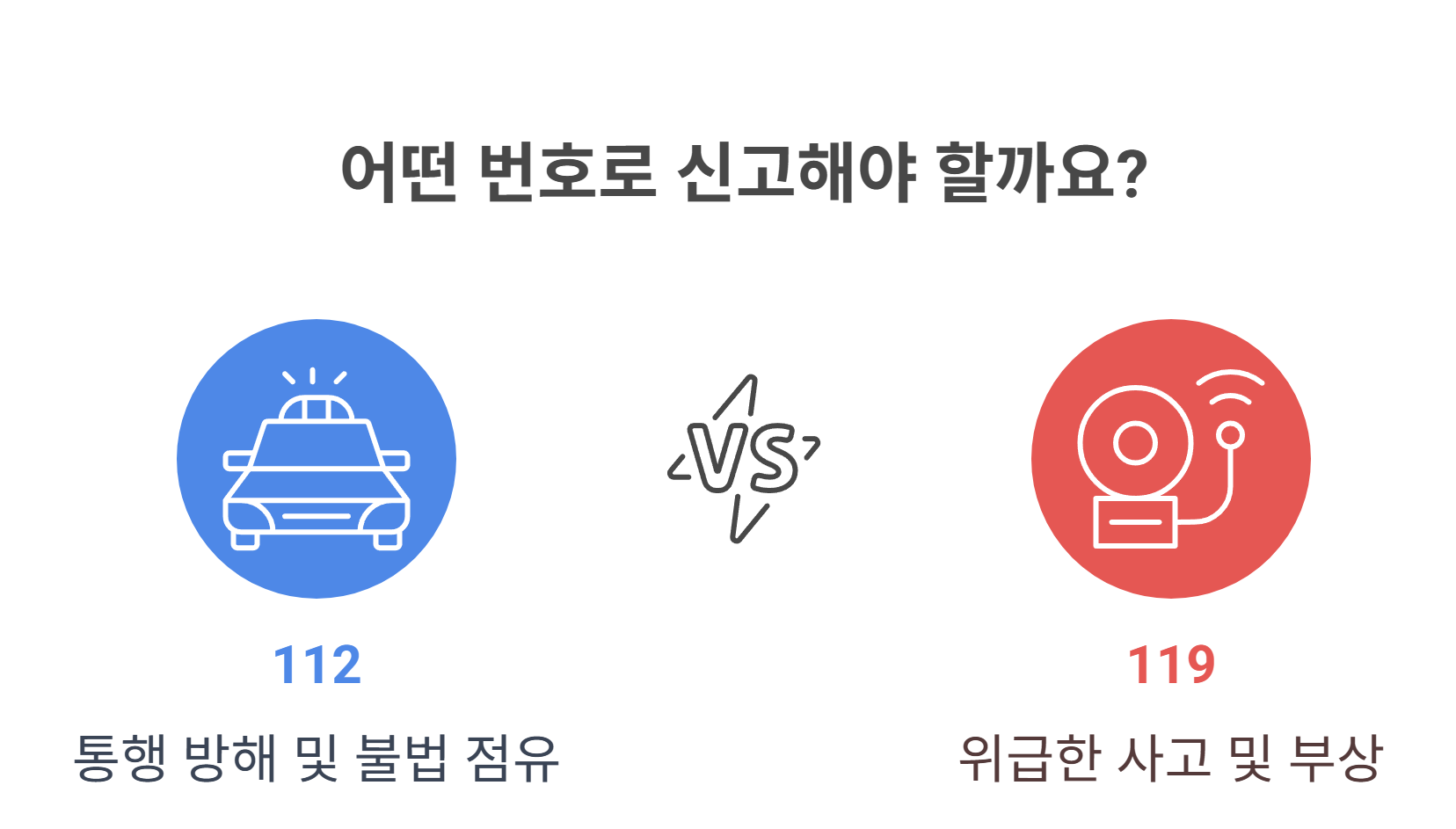 쓰레기 처리 민원 112? 119? 어디로 신고해야 할까?