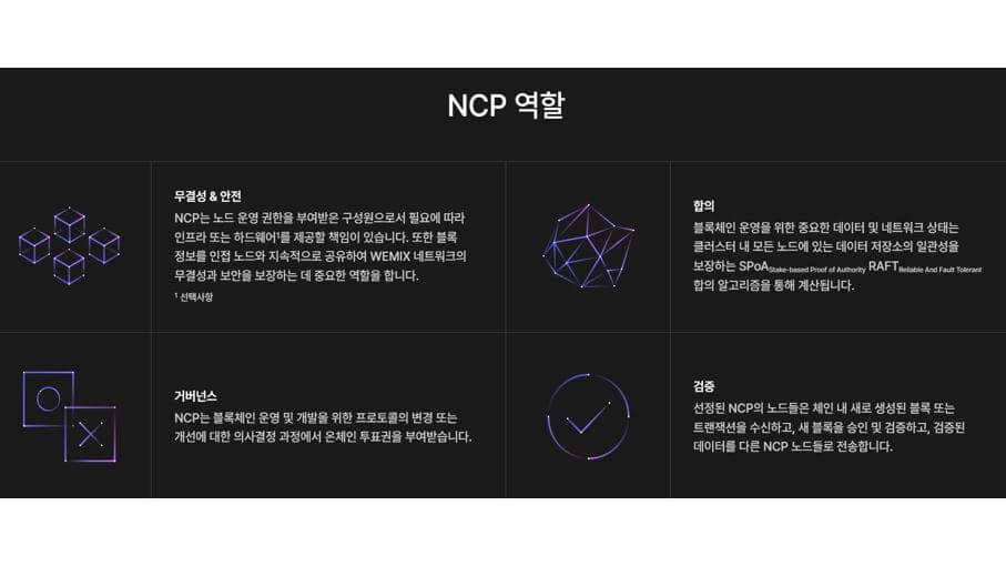 NCP의 역할 - 이미지