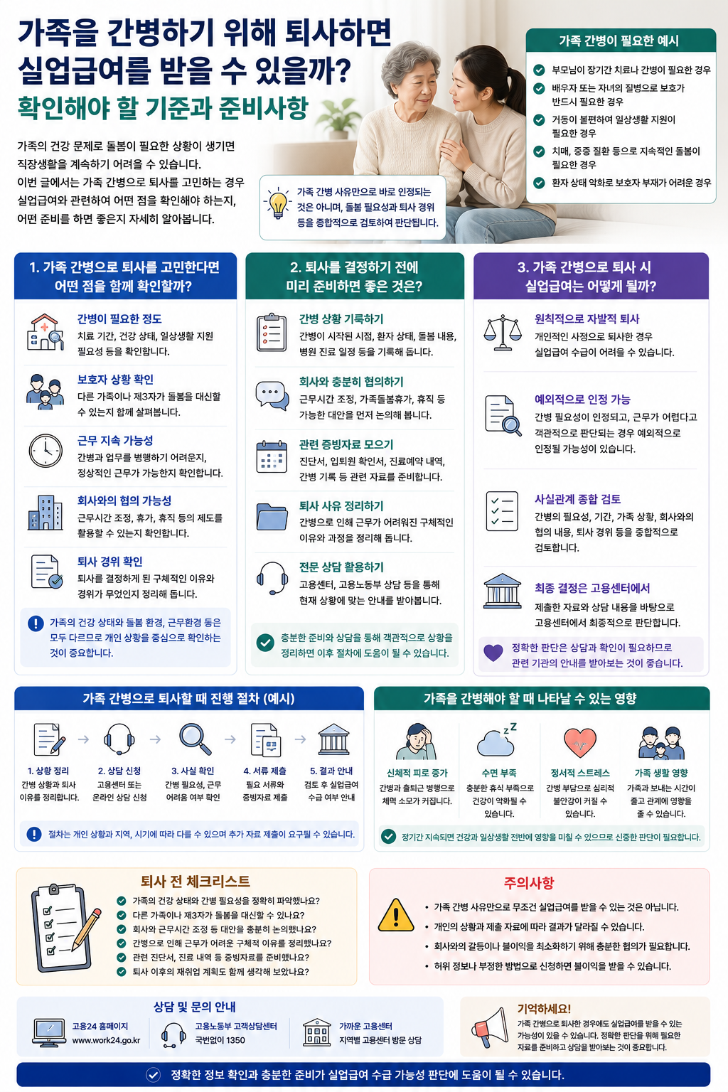 가족을 간병하기 위해 퇴사하면 실업급여를 받을 수 있을까? 확인해야 할 기준과 준비사항