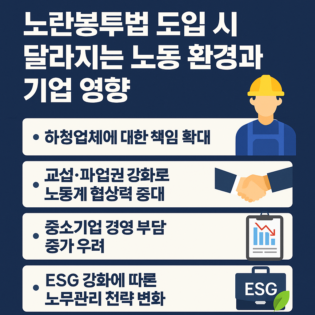 노란봉투법 도입시 달라지는 노동 환경과 기업영향