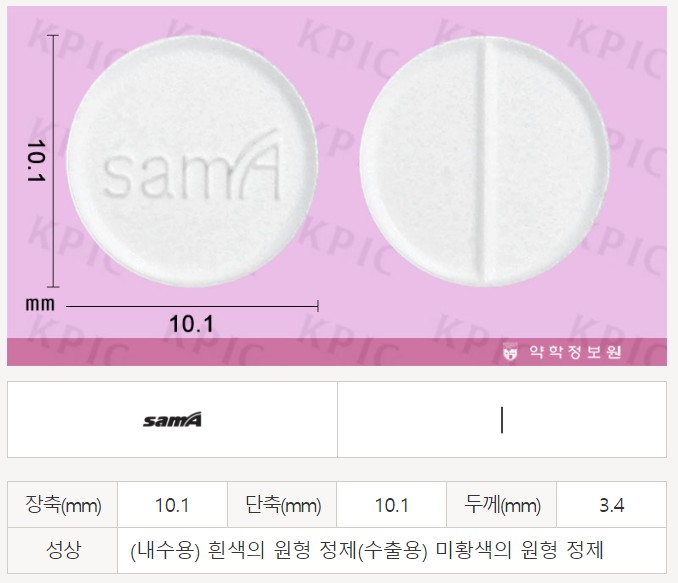 코데날정 가격