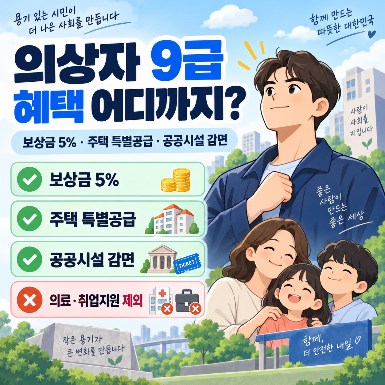 의상자 9급 혜택 어디까지? 보상금 5%·주택 특별공급·공공시설 감면, 의료·취업지원은 제외