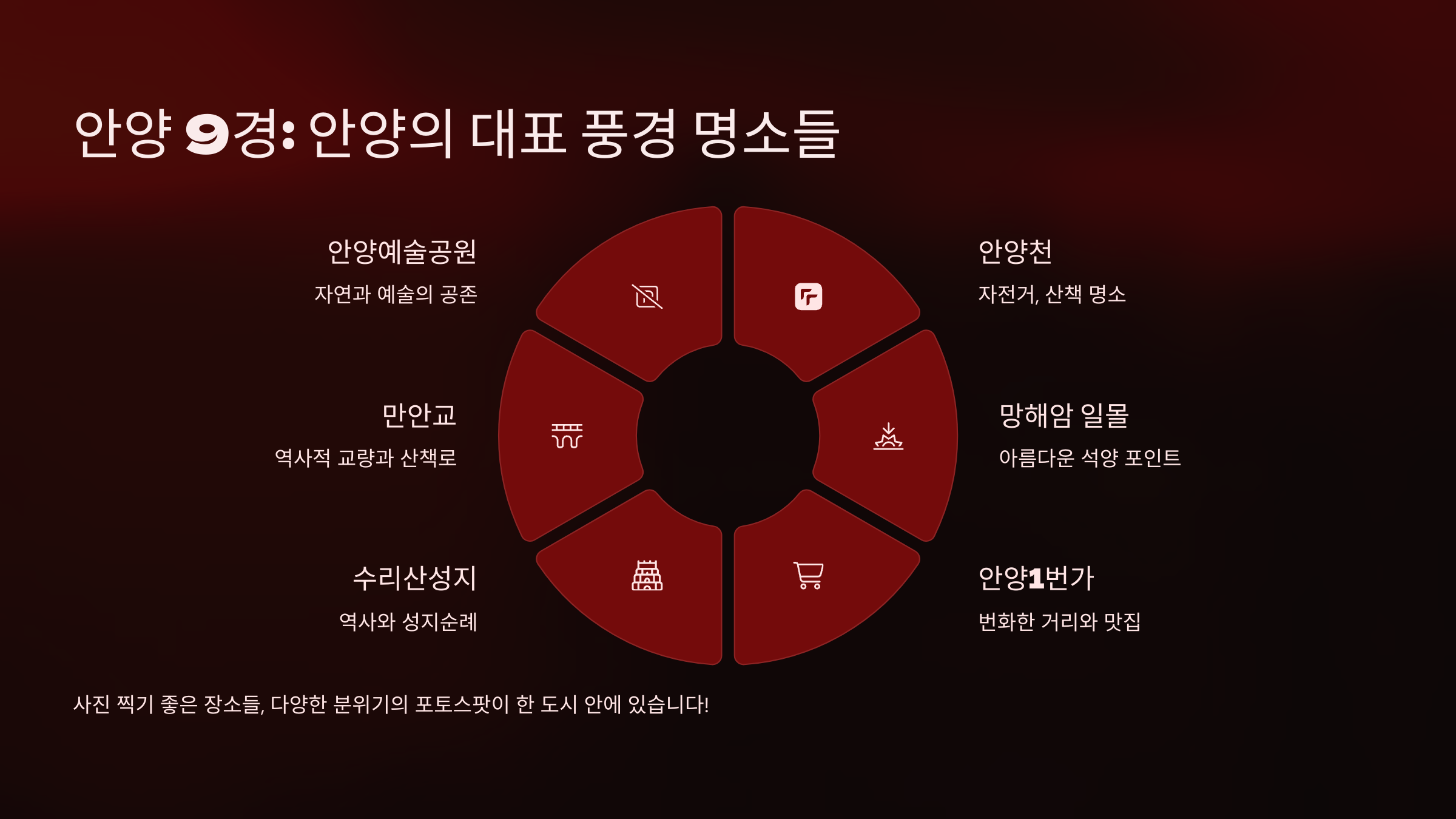 안양 당일치기 갈만한 곳