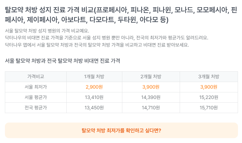 닥터나우 무료상담 받는 방법