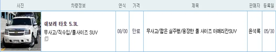 쉐보레 타호 중고 가격