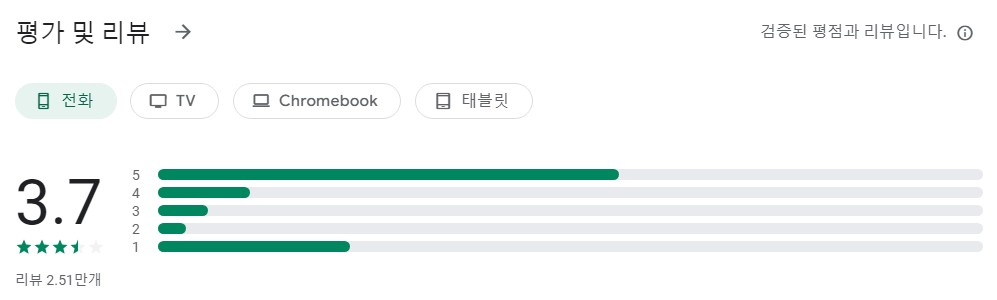 곰플레이어앱 평가