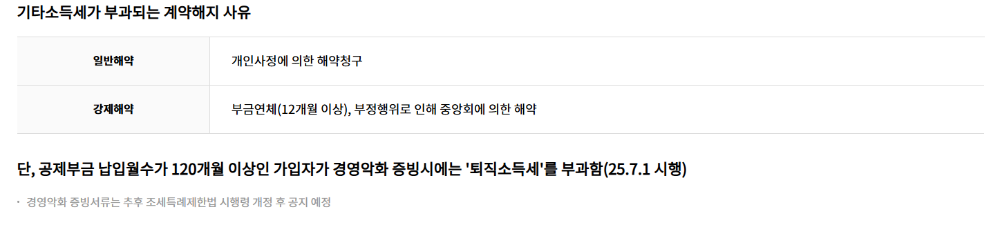 노란우산공제 해지