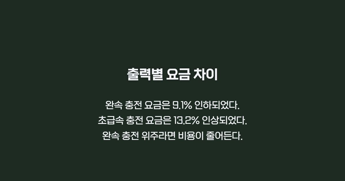 출력별 충전요금 차이 카드뉴스