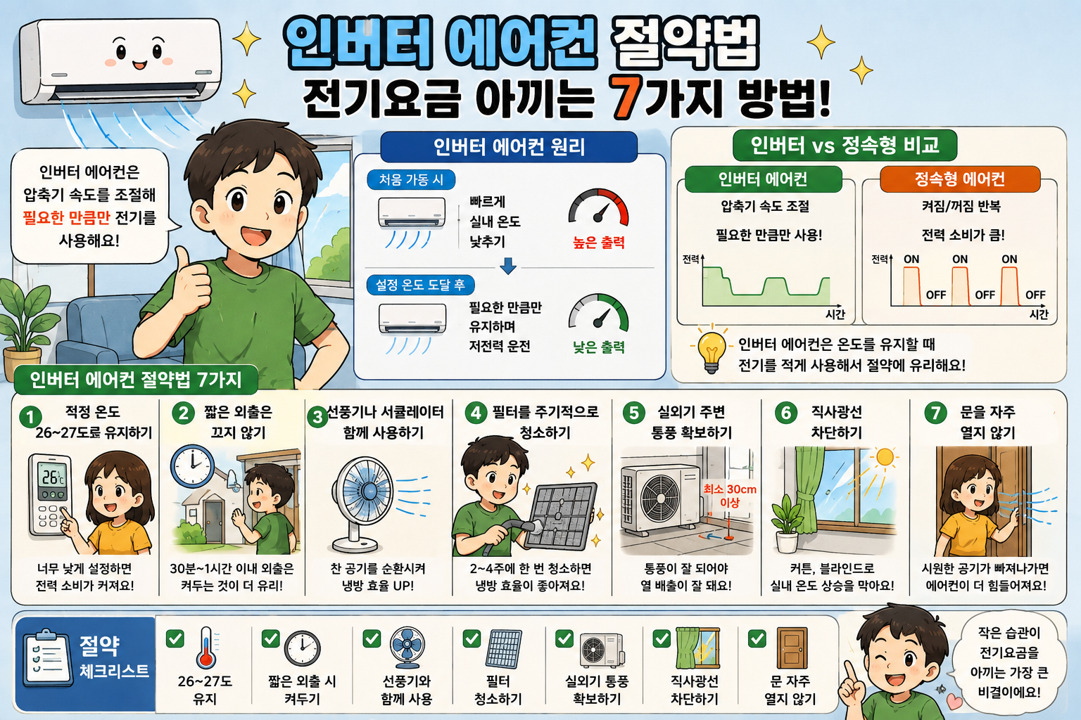 인버터 에어컨 절약법