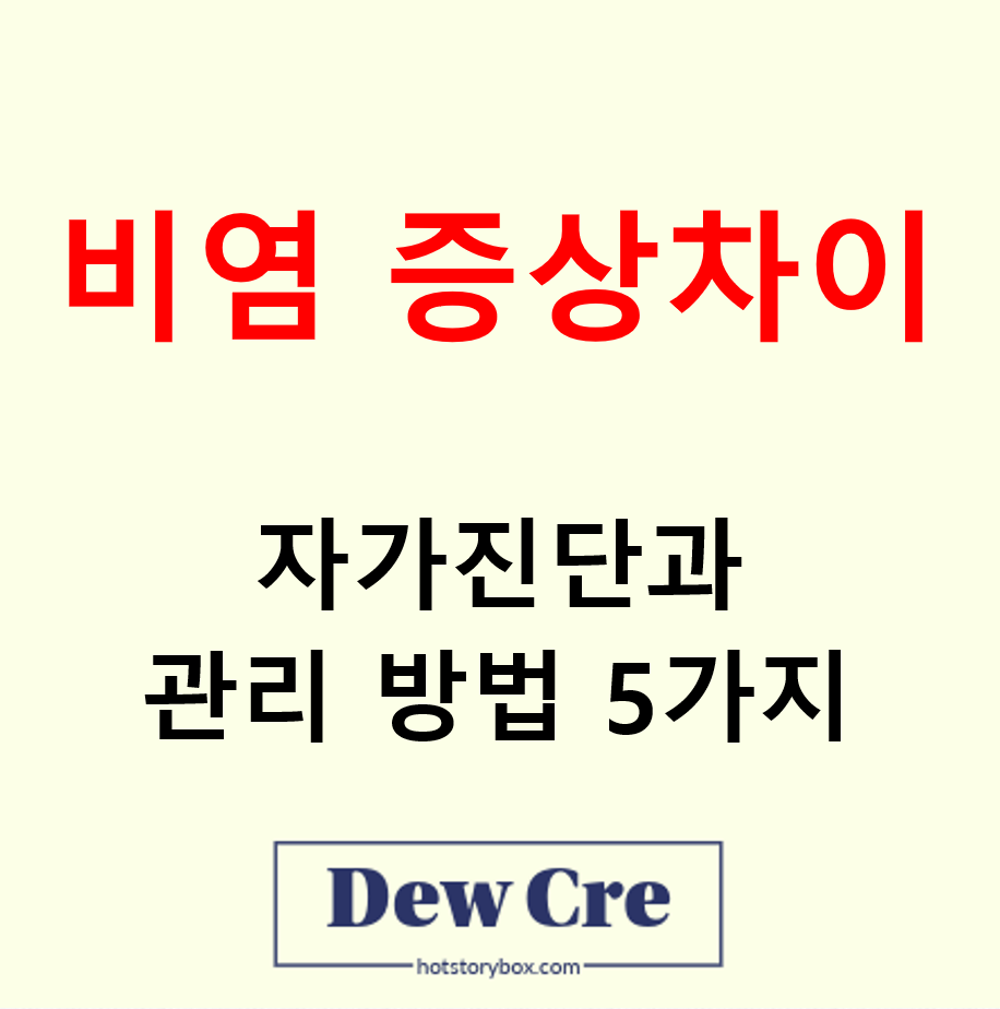 비염 종류별 증상 차이 자가진단과 관리 방법 5가지