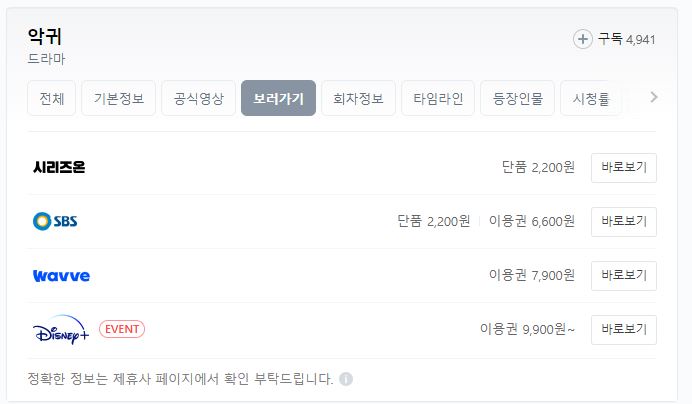 드라마 악귀 다시보기 OTT