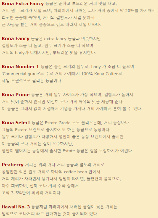 코나커피 등급