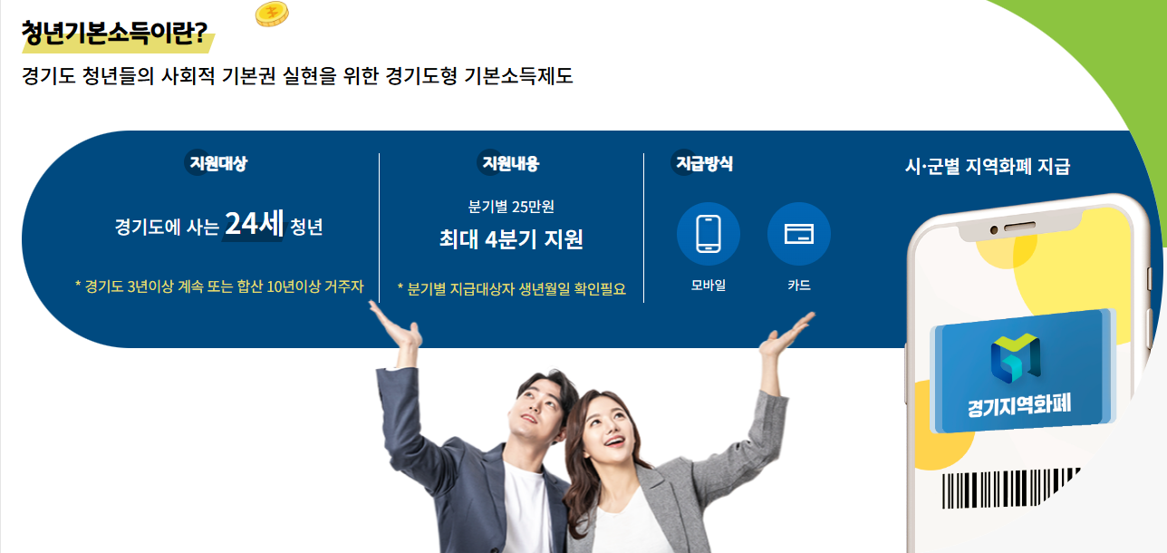 2025년 경기도 청년기본소득 주요 일정