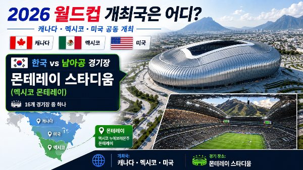 2026 월드컵 개최국 캐나다 멕시코 미국과 한국 남아공전 경기장 몬테레이 스타디움 안내 인포그래픽